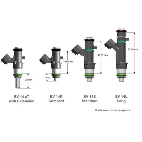 Adaptercap für Einspritzventile unten (+15mm)